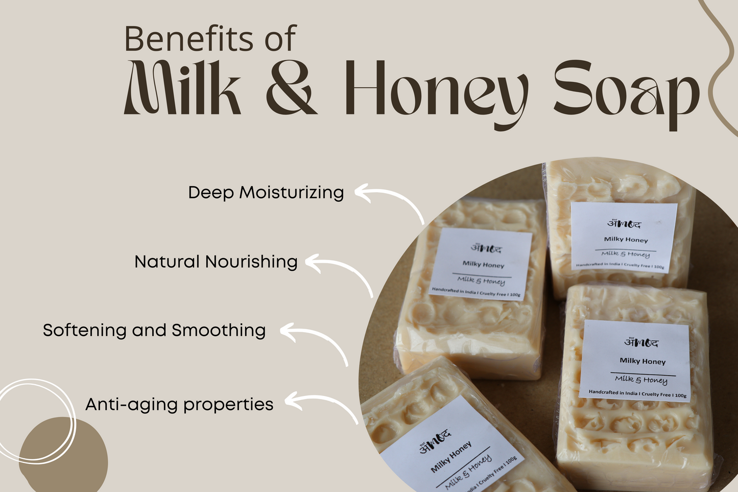 Milky Honey